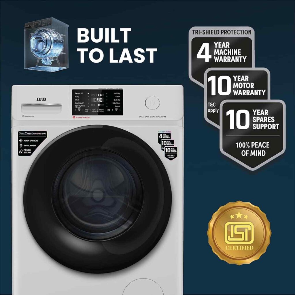 IFB 6 Kg 5 Star, DeepClean® Technology, AI Powered, Fully Automatic Front Load Washing Machine