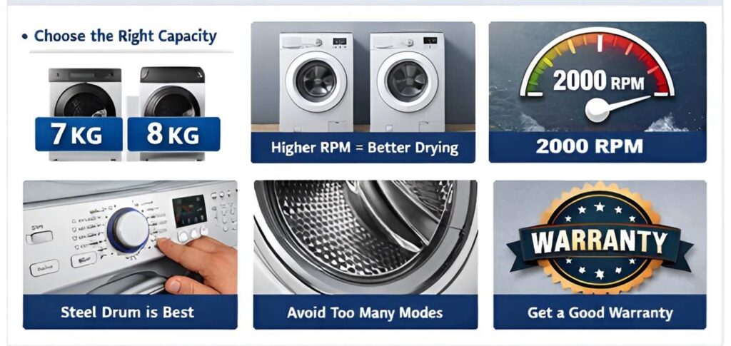 choosing-the-right-washing-machin